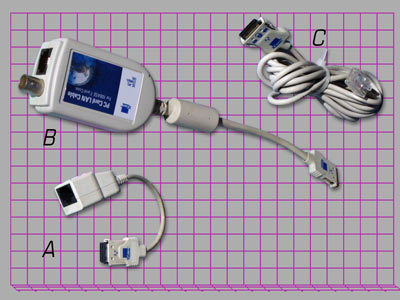 3Com EtherLink III 3C589 nastavak